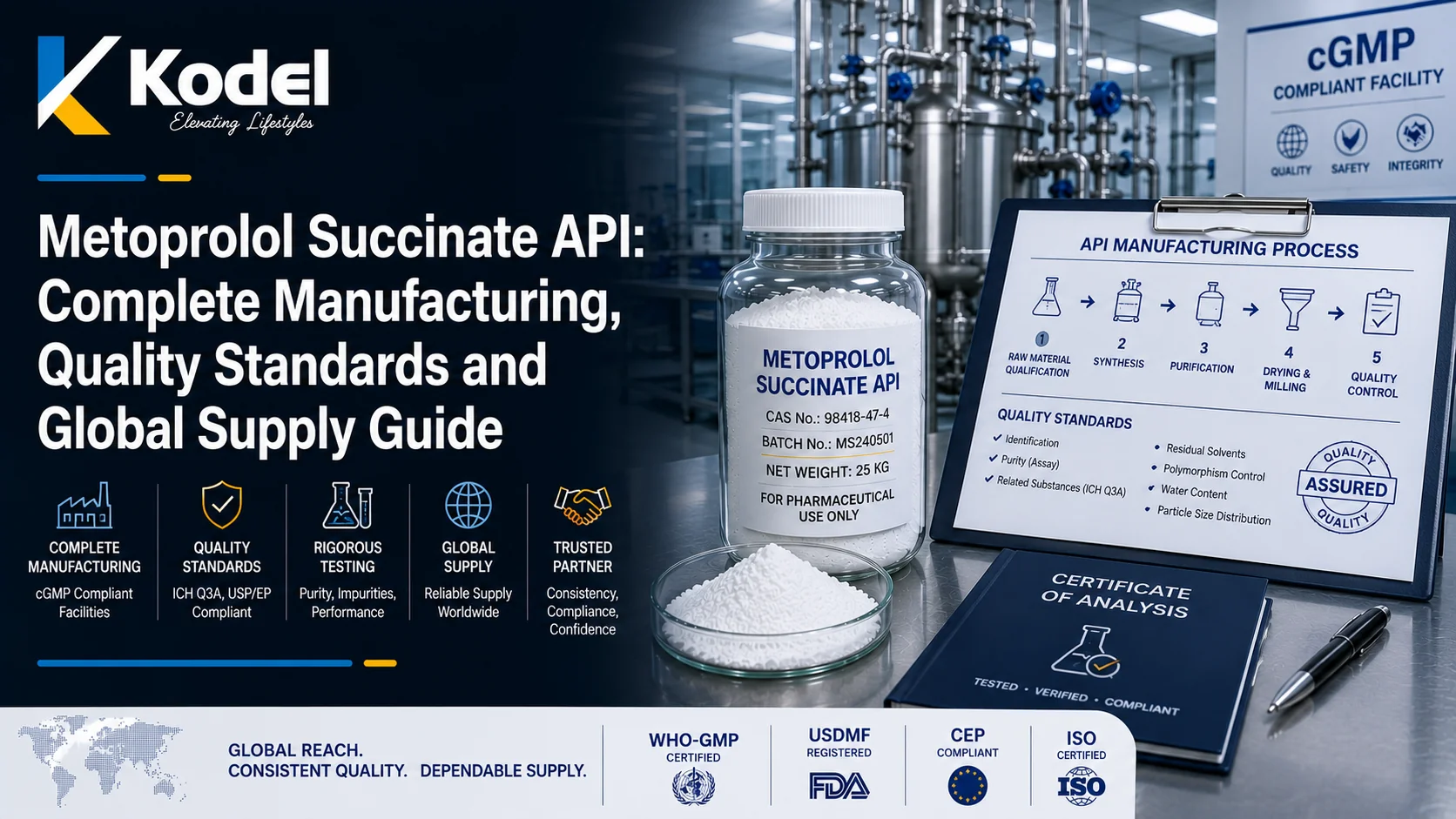 Metoprolol Succinate API manufacturing, quality standards, and global supply guide in a cGMP pharmaceutical production facility